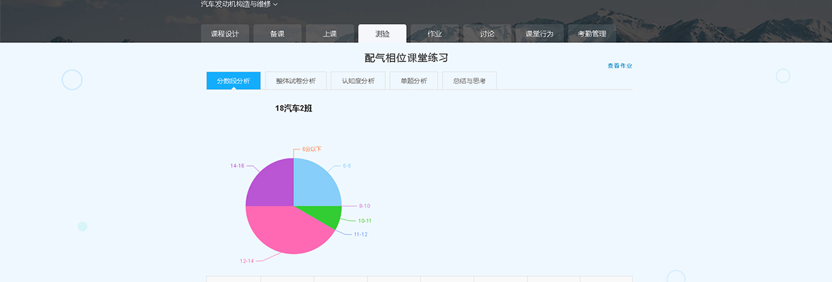 ��̩������ʦƽ̨/��ѧ��Դ/�ǻۿ���